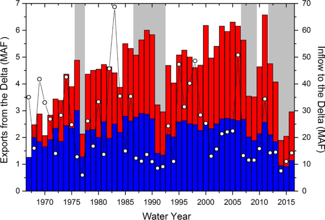 2019-12-delta-smelt2.png 2019-12-delta-smelt2.png