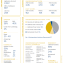 Class Profile