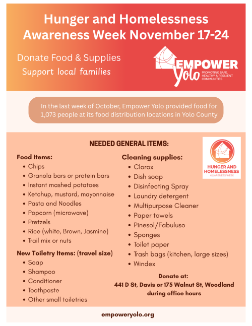 List of general needs